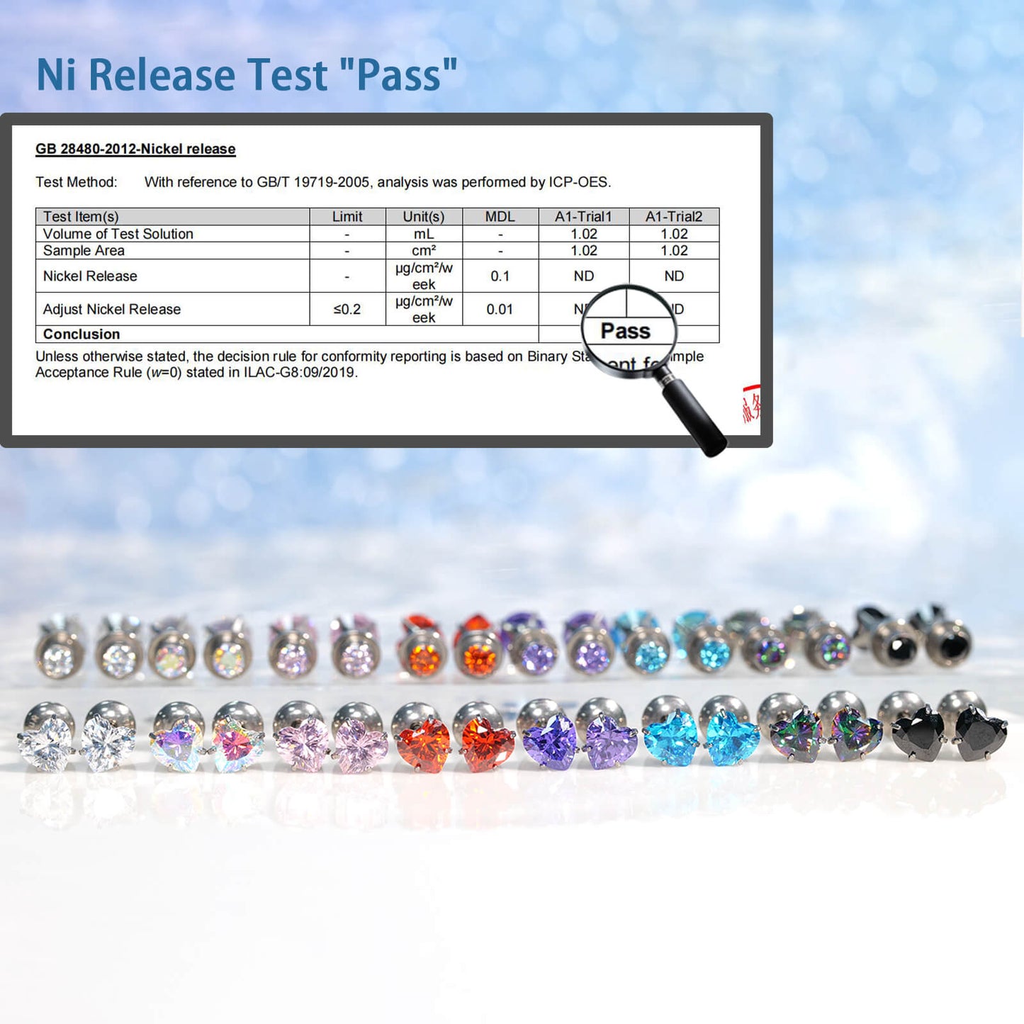 Limerencia Heart Birthstone Screw Backs Earrings G23 Implant Grade Titanium Stud Earrings 20G Hypoallergenic Cubic Zirconia Tragus Piercing Post for Sensitive Ears