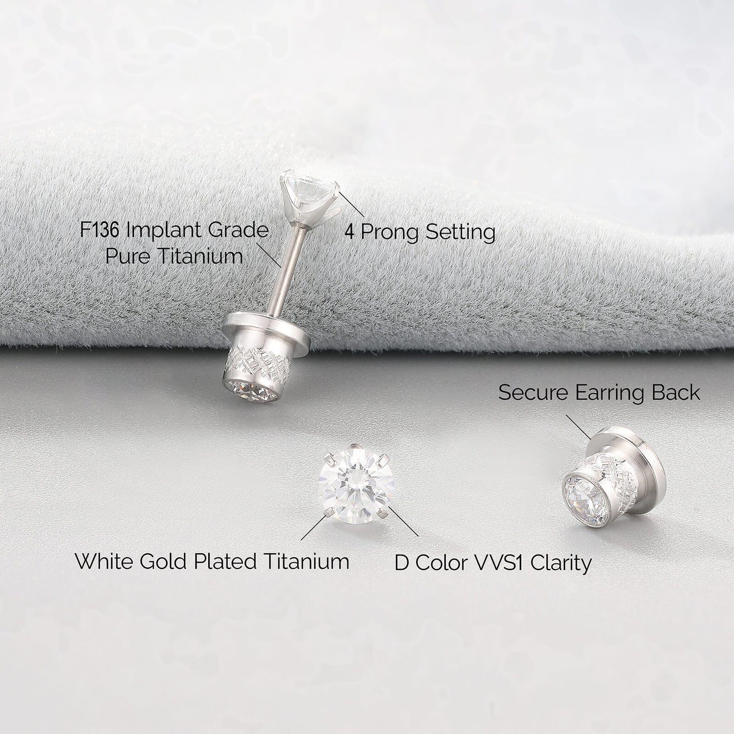 Limerencia Moissanite Stud Earrings, F136 Titanium Screw Back Earrings, D Color VVS1 Clarity Lab-created Moissanite Earrings, Hypoallergenic G23 Pure Titanium for Women Men Sensitive Ears