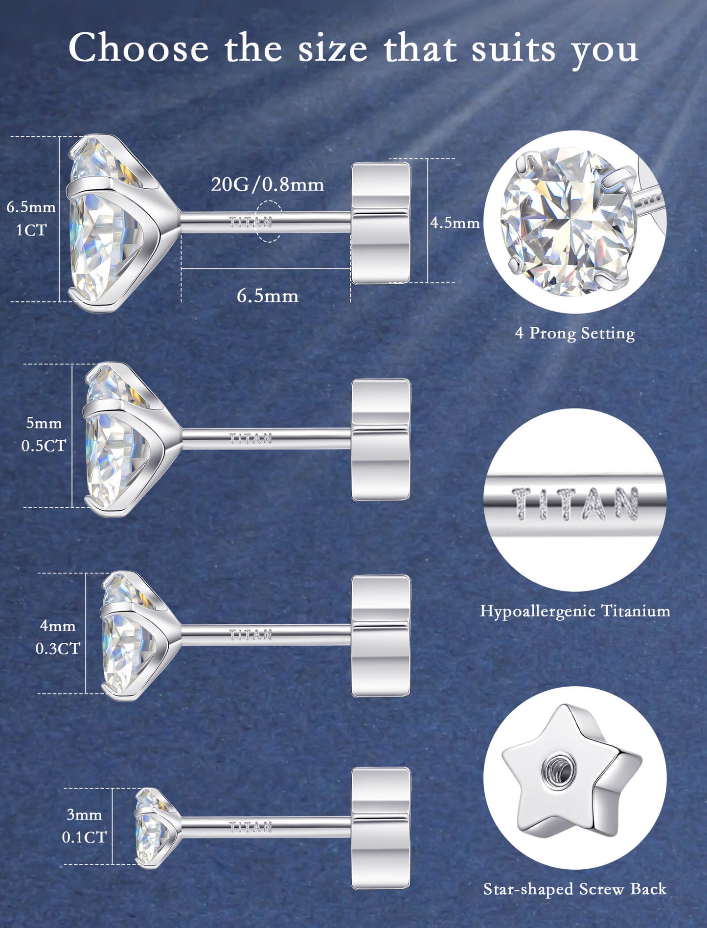Limerencia Moissanite Stud Earrings for Women Men, F136 Hypoallergenic Titanium Earrings for Sensitive Ears, 18K White Gold Plated Star or Heart Flat Back, D Color VVS1 Clarity, GRA Certificate
