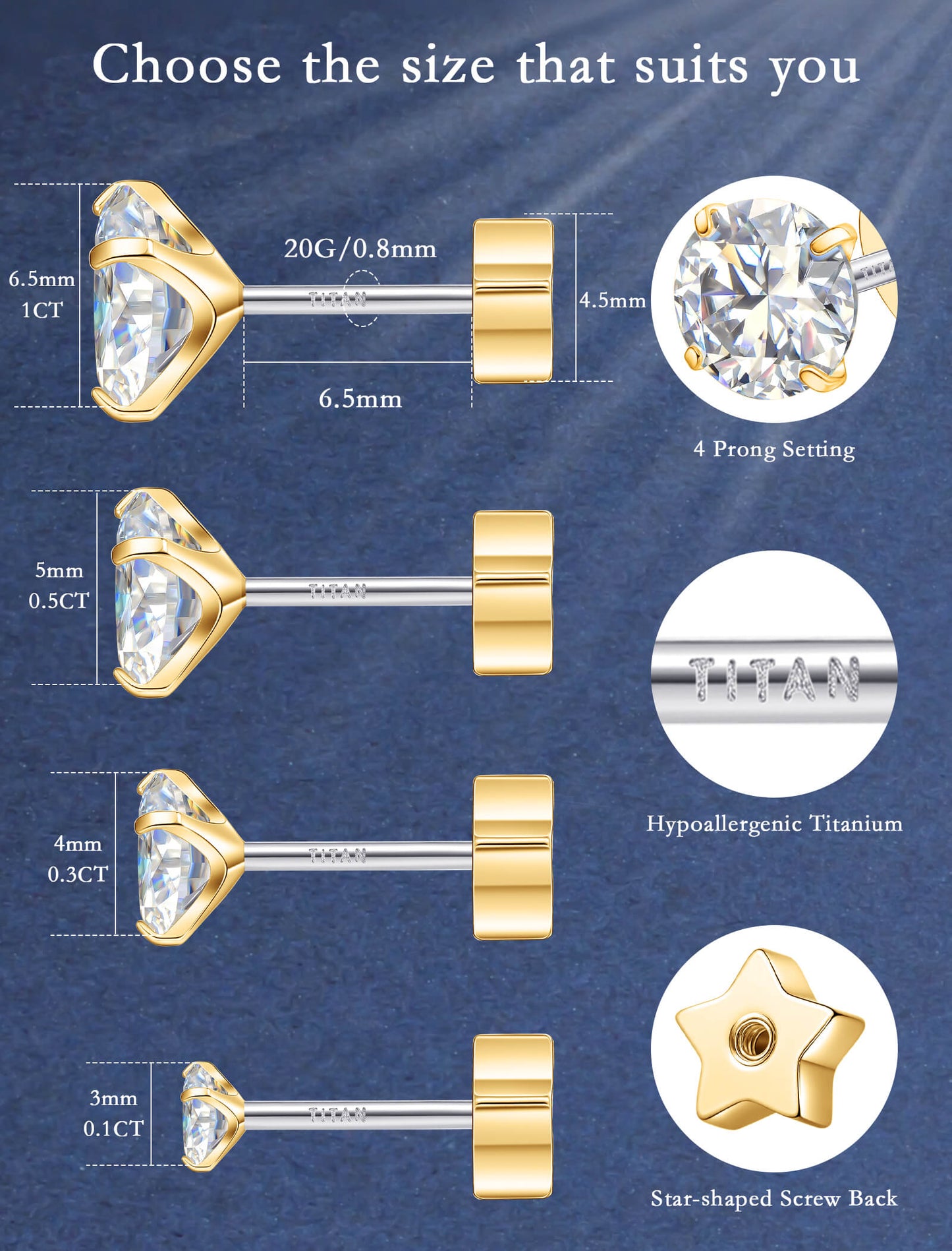 Limerencia Moissanite Stud Earrings for Women Men, F136 Hypoallergenic Titanium Earrings for Sensitive Ears, 18K White Gold Plated Star or Heart Flat Back, D Color VVS1 Clarity, GRA Certificate
