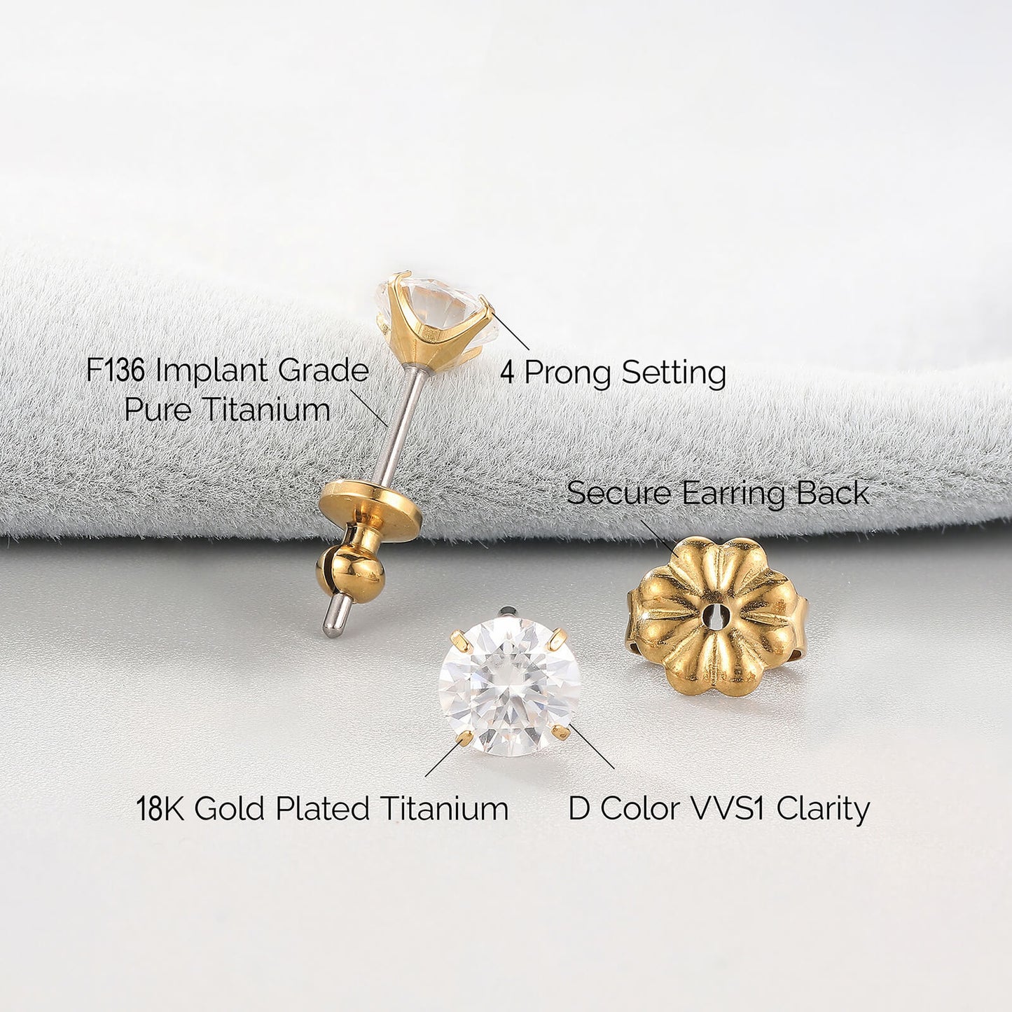 Limerencia Moissanite Stud Earrings, F136 Titanium Screw Back Earrings, D Color VVS1 Clarity Lab-created Moissanite Earrings, Hypoallergenic G23 Pure Titanium for Women Men Sensitive Ears