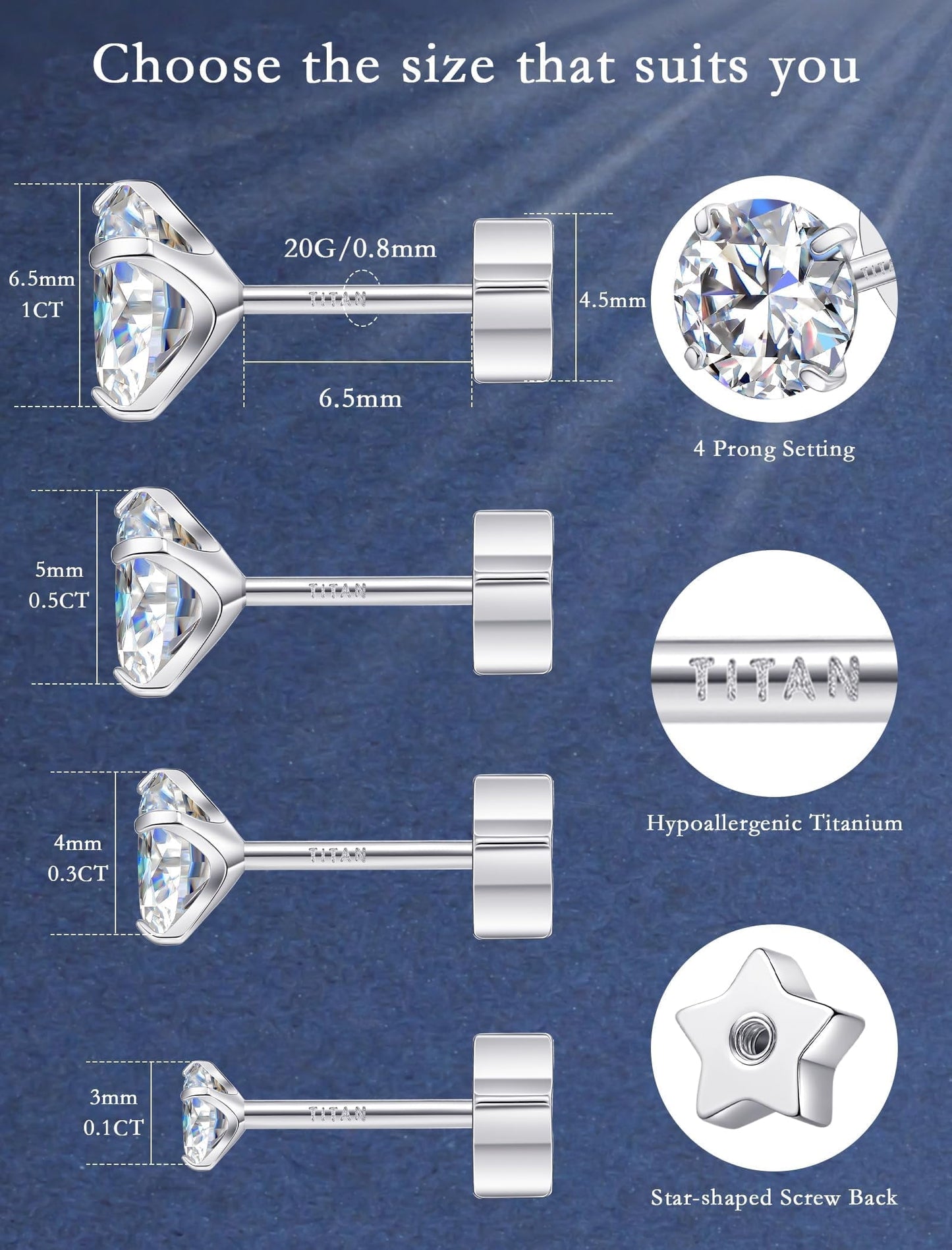 Limerencia F136 Hypoallergenic Flat Back Earrings for Women Men,Moissanite Stud Earrings, Surgical Steel Cartilage Earrings for Sensitive Ears